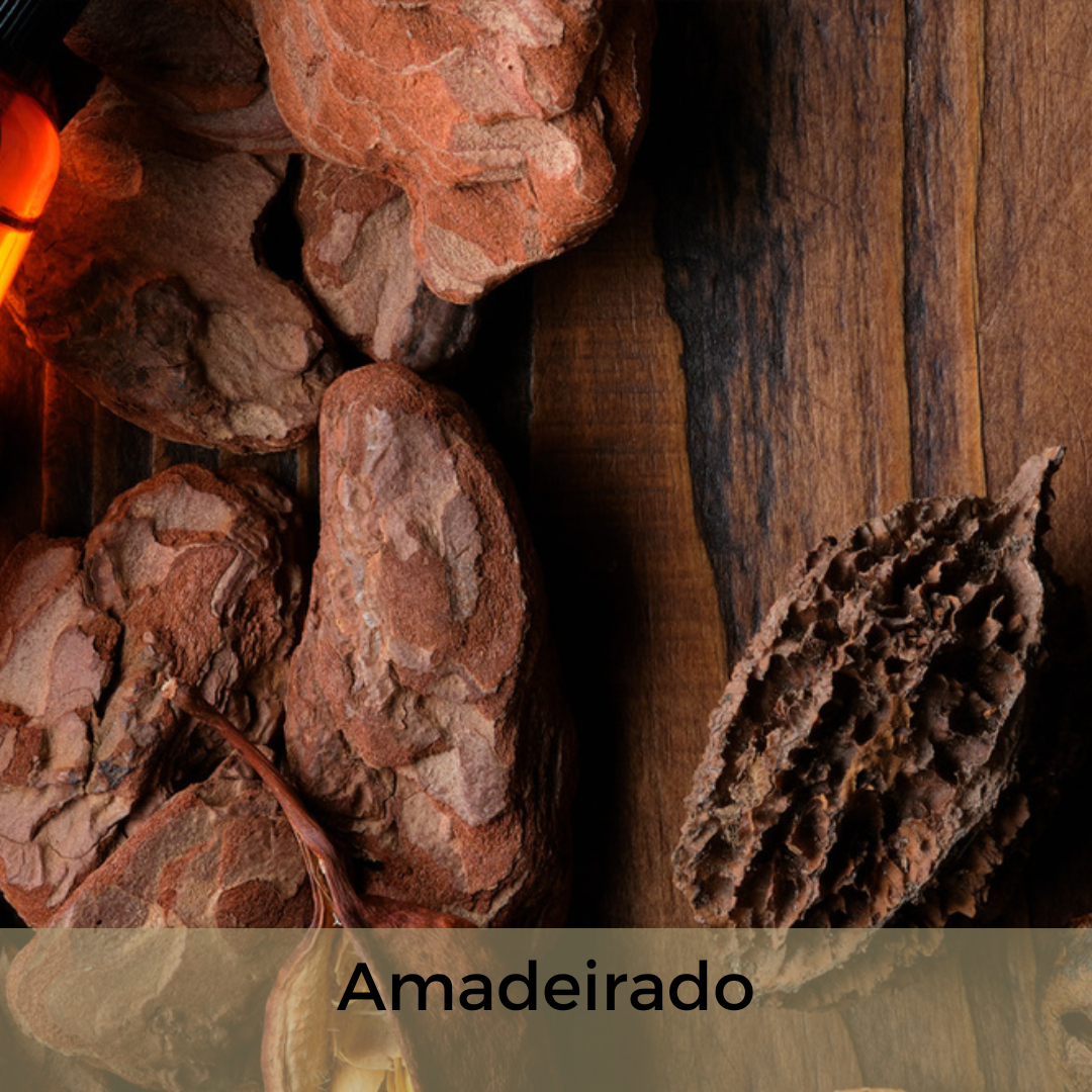 Quais tipos de fragrância você gosta ? Selecione quantas alternativas desejar.